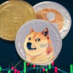 Stock tick up, banking uncertainty driving crypto, and more financial news